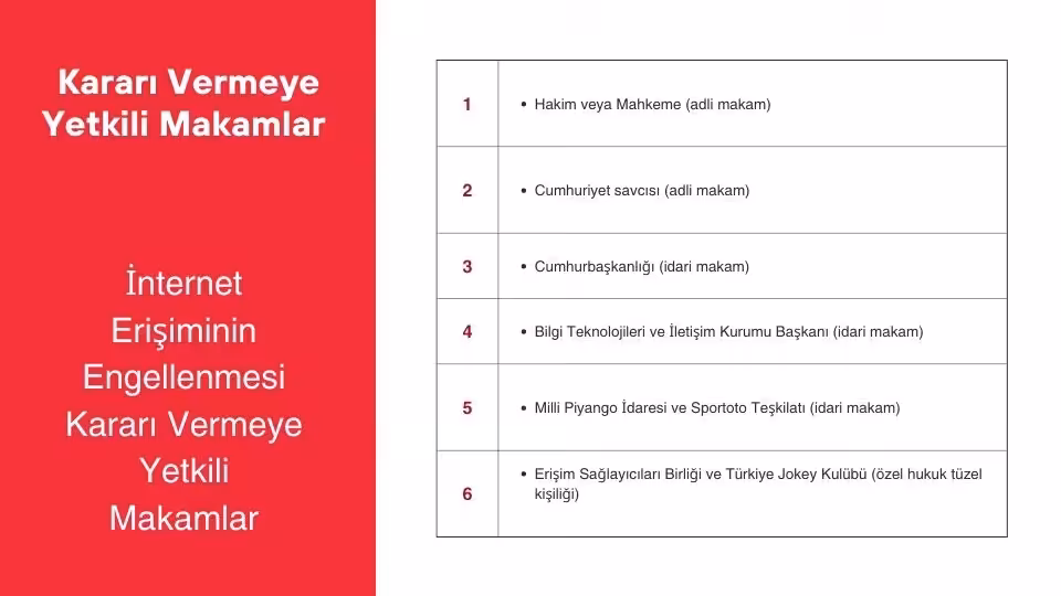 erisimin engellenmesi kaldirilmasi