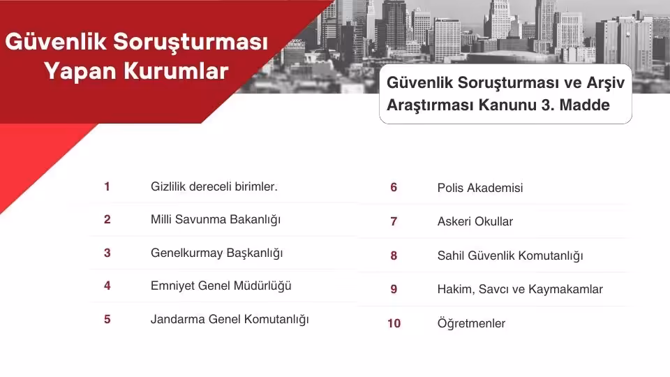 guvenlik sorusturmasi yapan kurumlar