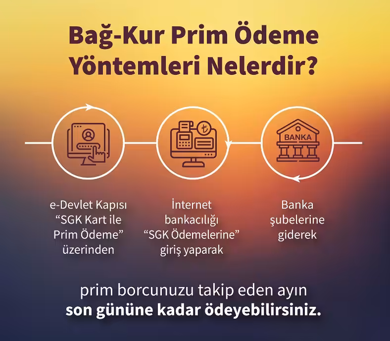 bag kur prim odeme yontemleri
