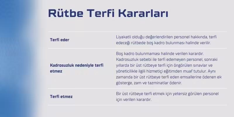 emniyet rutbe terfi kararlari